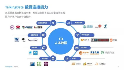 大數據時代，軟件開發如何優雅“擁抱”變革