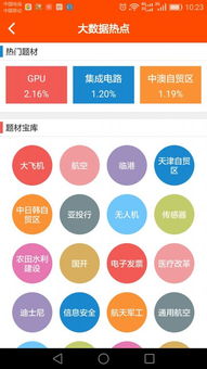 優品財富 以大數據熱點服務賦能股民投資決策